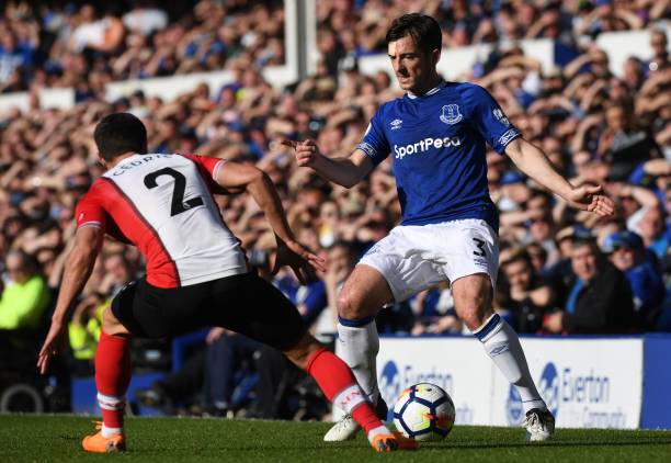 形的优势 形的优势